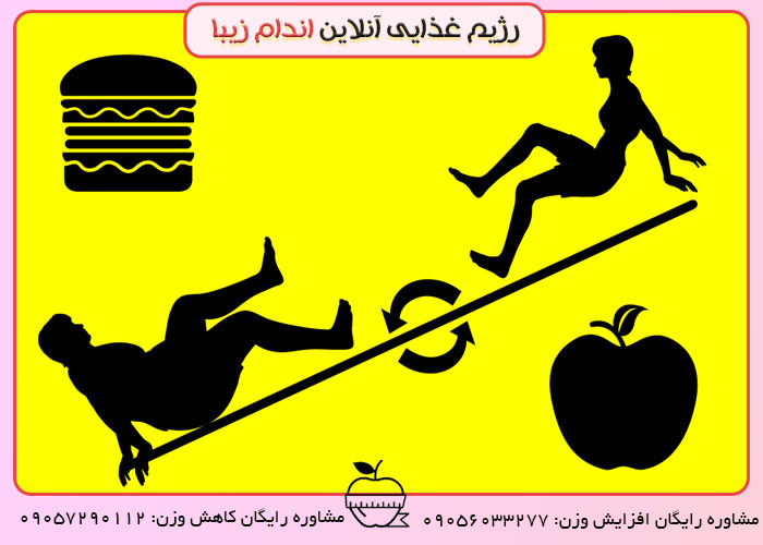عوارض رژیم یویویی