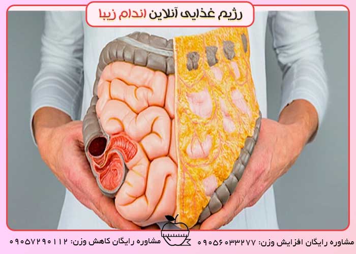  یبوست و بیماری های پوستی